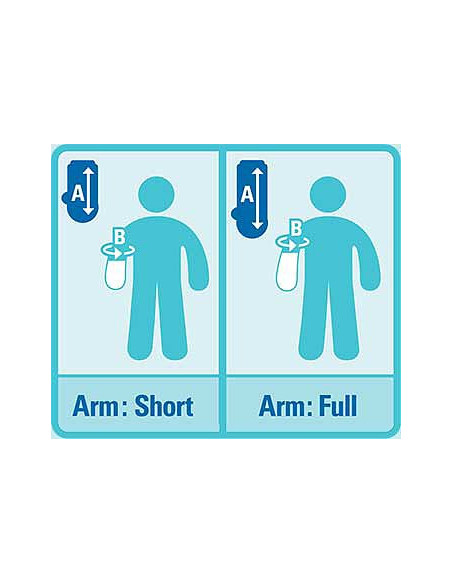 Bloccs dusch/badskydd vuxen arm