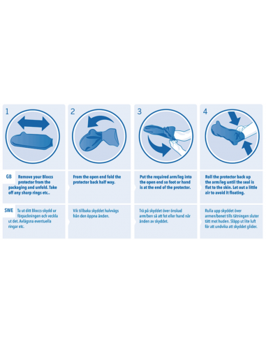 Bloccs dusch/badskydd vuxen arm