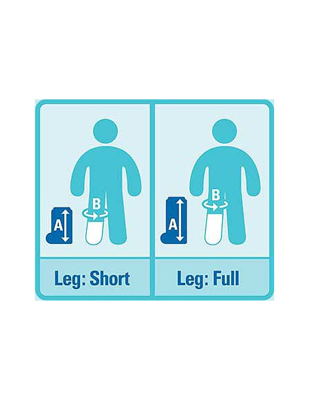 Bloccs dusch/badskydd vuxen ben