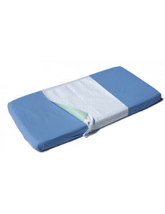 Absorba Lakansskydd Eldner