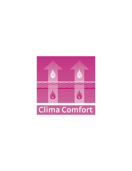 mediven sheer & soft strumpbyxa ccl 1