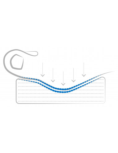 Aircast ActyToe hallux valgus natt