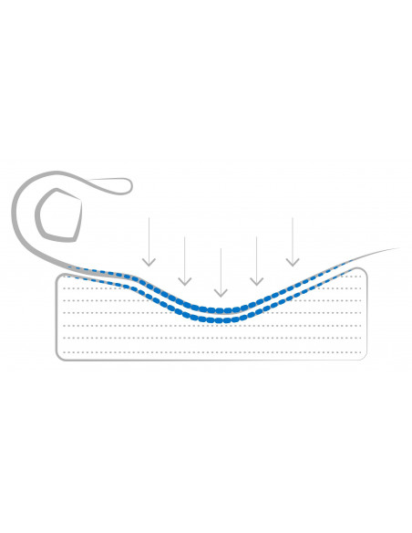 Aircast ActyToe hallux valgus natt
