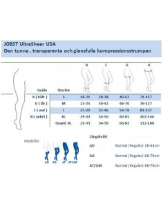 Jobst UltraSheer knä ccl 1 2