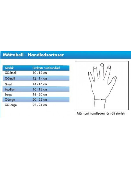 7715 Base Max 7715 Base Max