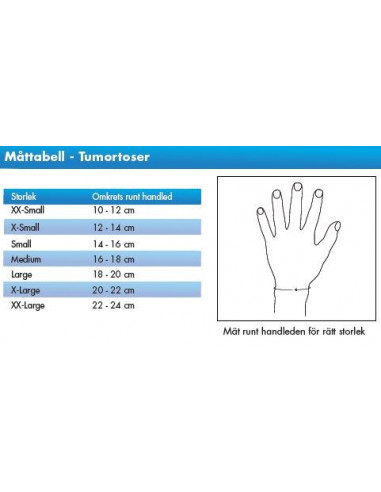 7845 Comfort tumstöd