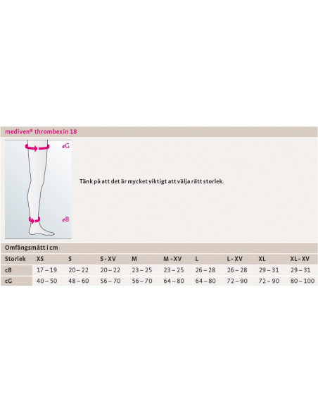 mediven thrombexin 18 A-G