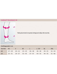 mediven thrombexin A-D 2