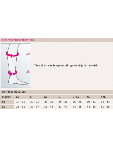 mediven thrombexin A-D