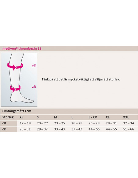 mediven thrombexin A-D
