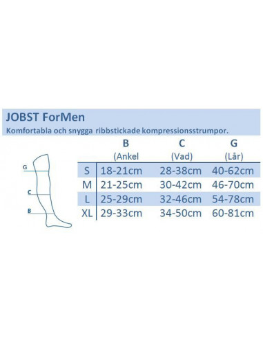 Jobst for Men knä ccl 2